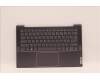 Lenovo 5CB1J08539 COVER UpperCaseASM_FRA C82SD ALSG FPBL