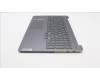 Lenovo 5CB1J08836 COVER Upper Case ASM_SLV H 82SN STGY DIS
