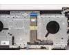 Lenovo 5CB1J08870 COVER Upper Case ASM_SWS H 82SN STGY UMA