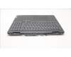 Lenovo 5CB1J09519 COVER UpperCase ASM_ARA C82SARGB BLA