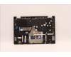 Lenovo 5CB1J10005 COVER Upper Case ASM_ENG C 21DM BLKB N