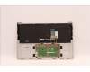 Lenovo 5CB1J10178 COVER Upper Case ASM_FRA L82T0