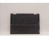 Lenovo 5CB1J11057 COVER Upper Case ASM_ITA L82QF FPSG