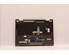 Lenovo 5CB1J11130 COVER Upper Case ASM_POR L82QF NFPSG