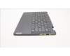 Lenovo 5CB1J11148 COVER Upper Case ASM_UKR L82QF NFPSG