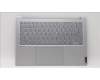 Lenovo 5CB1J23616 COVER Upper Case ASM_SWS L82UT CG