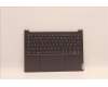 Lenovo 5CB1J23645 COVER Upper Case ASM_FRA L82UT SG