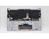 Lenovo 5CB1J30323 COVER Upper Case ASM_TUR L82TK_UG