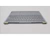 Lenovo 5CB1J31349 COVER Upper Case ASM_BEL L82U9 CLGY