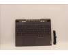 5CB1J31433 Lenovo COVER Upper Case ASM_POR L82TD