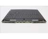 Lenovo 5CB1J31452 COVER Upper Case ASM_ARA L82UG OG_RGB