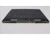 Lenovo 5CB1J31461 COVER Upper Case ASM_FRA L82UG OG_RGB