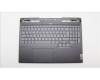 Lenovo 5CB1J31469 COVER Upper Case ASM_ITA L82UG OG_RGB