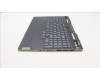 Lenovo 5CB1J31469 COVER Upper Case ASM_ITA L82UG OG_RGB