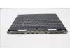 Lenovo 5CB1J31469 COVER Upper Case ASM_ITA L82UG OG_RGB