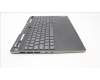 Lenovo 5CB1J31473 COVER Upper Case ASM_POR L82UG OG_RGB