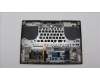 Lenovo 5CB1J31476 COVER Upper Case ASM_SPA L82UG OG_RGB