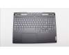 Lenovo 5CB1J31478 COVER Upper Case ASM_SWS L82UG OG_RGB