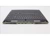 Lenovo 5CB1J31478 COVER Upper Case ASM_SWS L82UG OG_RGB
