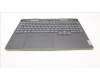 Lenovo 5CB1J31504 COVER Upper Case ASM_NORDIC L82UG OG_WH