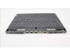 Lenovo 5CB1J31504 COVER Upper Case ASM_NORDIC L82UG OG_WH