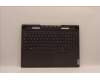 Lenovo 5CB1J32303 COVER Upper Case ASM_NORDIC L82UG SG_WH