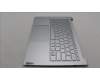 Lenovo 5CB1J51015 COVER Upper Case ASM_EURO ENG L82UU CG
