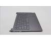 Lenovo 5CB1J51049 COVER Upper Case ASM_FRA L82UU SG