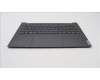 Lenovo 5CB1J51052 COVER Upper Case ASM_GER L82UU SG