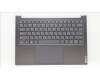 Lenovo 5CB1J51064 COVER Upper Case ASM_RUS L82UU SG