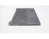 Lenovo 5CB1J76029 COVER Upper Case ASM_GER H82WUSTGY