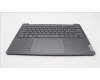 Lenovo 5CB1K03800 COVER Upper Case ASM_SWS H82WUSTGY