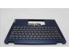 Lenovo 5CB1K20734 C-Cover with keyboard, Hungarian, Abyss Blue, Backlight, UK