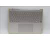 Lenovo 5CB1K62472 COVER Upper Case ASM_HUN L83B1 OAT