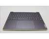 Lenovo 5CB1K62501 COVER Upper Case ASM_SPA L83B1 STGY