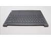 Lenovo 5CB1K62514 COVER Upper Case ASM_ENG L83B1 STGY