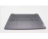 Lenovo 5CB1K75047 COVER Upper Case ASM_HBW_H 82WV NFPSTGY