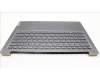Lenovo 5CB1K76744 COVER Upper Case ASM_RUS_H 82WV NFPSTGY