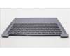 Lenovo 5CB1K85258 COVER Upper Case ASM_ITA L82XA NFPAG BL