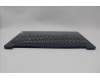 Lenovo 5CB1K95246 COVER Upper Case ASM_NORDIC L82XM AB NBL
