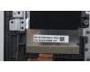 Lenovo 5CB1K96866 COVER Upper Case ASM_NORDIC L82XM AGFPBL