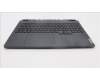 Lenovo 5CB1L09925 COVER Upper Case ASM_UKE L82WQ RGB WTWOL