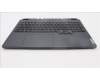 Lenovo 5CB1L09927 COVER Upper Case ASM_USAENGL82WQRGBWTWOL
