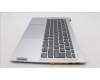 Lenovo 5CB1L10836 COVER UpCase_EUROENG C82XD NFP CG BL AL