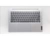 Lenovo 5CB1L10836 COVER UpCase_EUROENG C82XD NFP CG BL AL