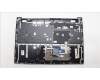 5CB1L11395 Lenovo COVER UpperCase_RUS C82XF NFP CG BL AL
