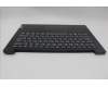 Lenovo 5CB1L14716 COVER Upper Case ASM_UKE L82YV NFP BK