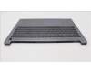 Lenovo 5CB1L14787 COVER Upper Case ASM_ENG L82XR FP AG BL