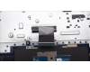 Lenovo 5CB1L14930 COVER Upper Case ASM_GER L82XR NFP ABNBL