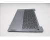 Lenovo 5CB1L30052 COVER Upper Case ASM_GRE L82XN FP AG BL